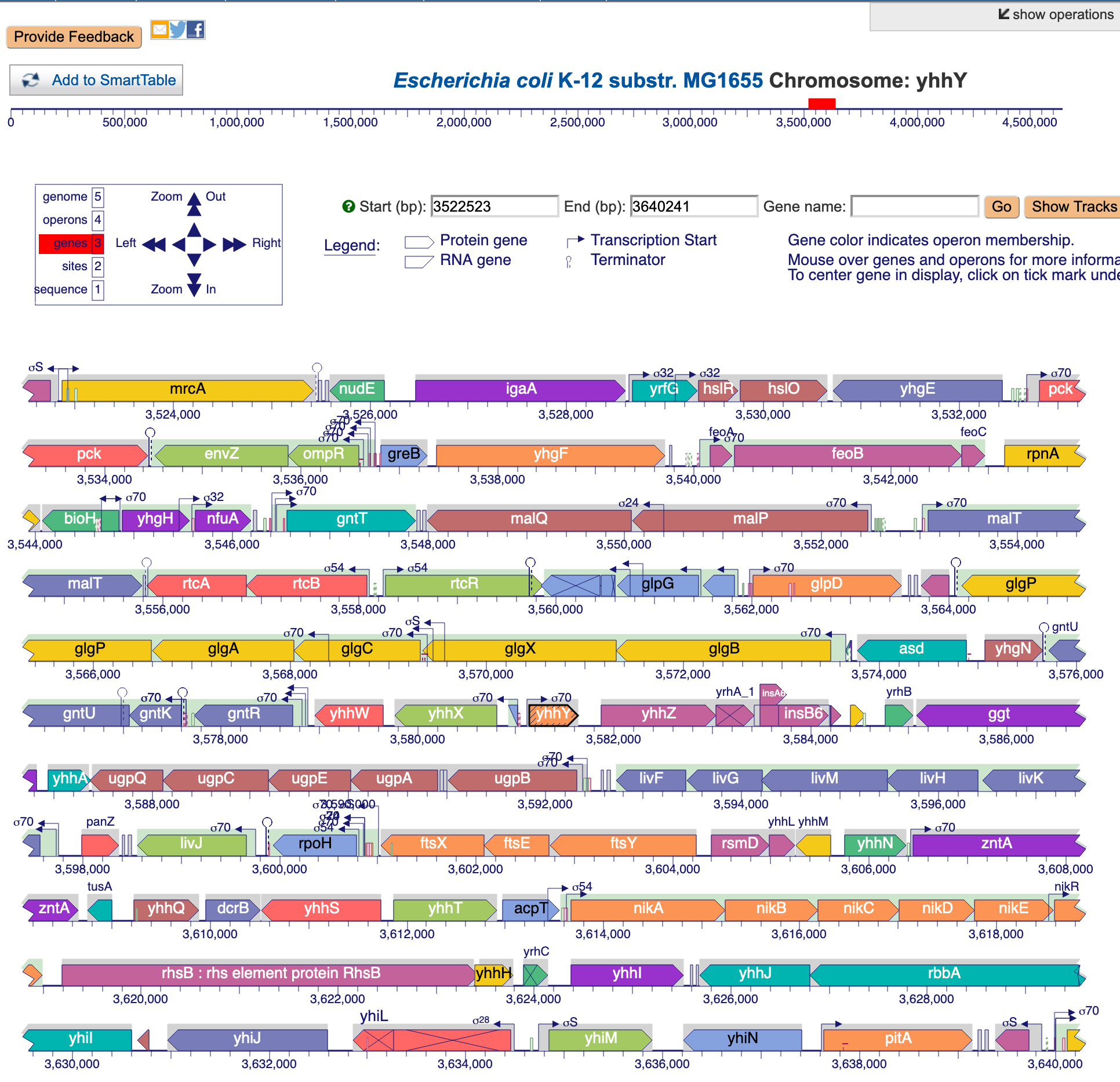 Genome Browser Image
